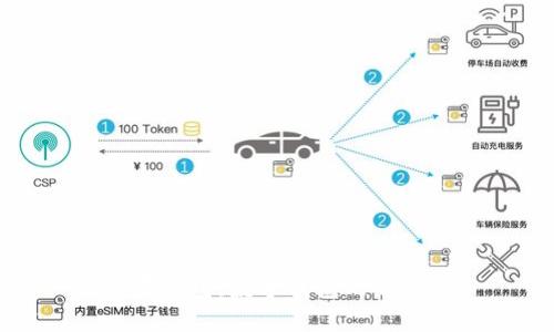 苹果钱包：数字钱包的新时代