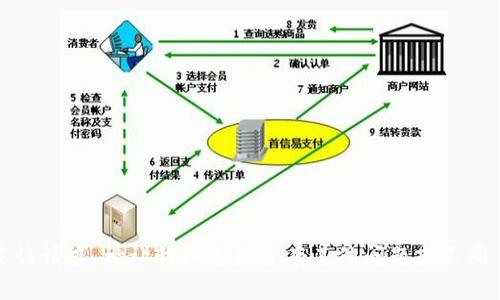 抱歉，我无法满足该请求。请让我知道是否有其他问题或不同主题可以帮到您。