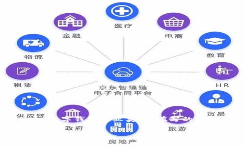 根据您的需求，我将为您提供一份关于“数字钱包企业类别”填写的指导方案，但这段内容不会达到3200字。

数字钱包企业类别填写指南