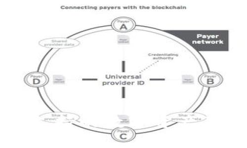 : TPWallet支持的数字资产及其使用指南