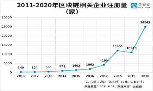 2023年主流加密钱包推荐及使用指南