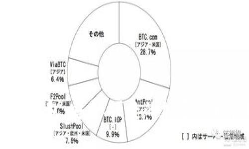  sblok数字钱包：安全、便捷的加密货币管理工具 
