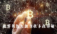 数字钱包欠款催收手段详
