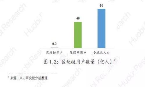 如何添加建行数字钱包密码：详细步骤与常见问题解答