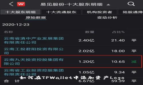 如何在TPWallet中添加资产Logo