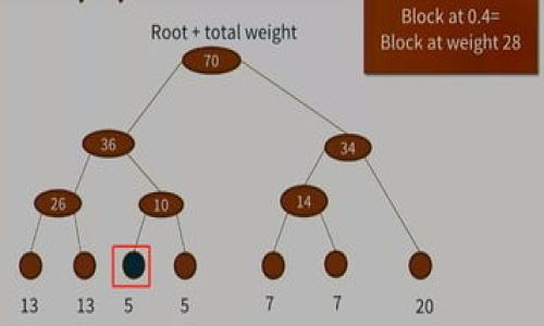   数字钱包升级方法全解/ 

 guanjianci 数字钱包, 升级方法, 安全性/guanjianci 

在今天的数字社会中，数字钱包已经成为了我们生活中不可或缺的一部分。它不仅仅是一个用于存储数字货币的工具，更是一个便捷的支付方式，涵盖了在线购物、转账、账单支付等多种使用场景。随着技术的不断进步，数字钱包的功能和安全性也在不断提升。因此，用户需要了解数字钱包的升级方法，以确保其能持续安全、方便地使用。本文将详细介绍数字钱包的升级方法，并回答与之相关的几个关键问题。

一、数字钱包的常见升级方法

数字钱包的升级通常涉及软件更新、功能扩展和安全性增强等多个方面。以下是一些常见的升级方法：

strong1. 软件更新：/strong数字钱包的开发团队定期发布更新，以修复漏洞、提升性能和增加新功能。用户应保持其钱包软件始终更新到最新版本，以确保获得最佳的安全性和功能体验。

strong2. 功能扩展：/strong随着数字金融生态系统的发展，许多数字钱包也不断增加新功能，例如支持新的支付方式、积分系统、优惠券等。因此，用户可以根据需求选择合适的方法进行功能升级，例如通过设置界面选择启用新功能或下载应用扩展。

strong3. 增强安全性：/strong在进行数字钱包升级时，用户还需要注意安全性的提升。例如，启用双重认证、指纹识别或脸部识别等身份验证方式，以保障账户安全。此外，定期更改密码也能有效提升安全性。

strong4. 数据备份与恢复：/strong在数字钱包使用过程中，定期备份数据显得尤为重要。用户可以利用钱包提供的备份功能，将私钥、安全词等信息保存到安全的地方，以防丢失或被盗。同时，了解如何恢复钱包也是至关重要的。

二、如何保障数字钱包的安全性

保障数字钱包的安全性是每一位用户必须关注的重点。以下是一些有效的方法：

strong1. 使用强密码：/strong数字钱包的密码应该包含字母、数字和特殊字符，且长度不少于8位。此外，避免使用与个人信息相关的简单密码，以降低被破解的风险。

strong2. 启动双重认证：/strong许多数字钱包应用支持双重认证选项。用户在登录时除了输入密码外，还需通过短信或邮件接收的验证码进行身份验证。这能极大增强账户的安全性。

strong3. 保持软件更新：/strong定期检查数字钱包的更新信息，并及时安装最新版本，以保护钱包免受已知漏洞及攻击。

strong4. 不随意下载第三方插件或应用：/strong为了避免恶意软件攻击，用户应尽量只从官方渠道下载和更新钱包应用，避免随意下载其他来源的插件和扩展。

三、数字钱包的未来发展趋势

数字钱包作为一种崭新的支付方式，其未来的发展趋势值得探讨。以下是一些主要的趋势：

strong1. 区块链技术的应用：/strong随着区块链技术的广泛应用，数字钱包将越来越多地与区块链结合。区块链的去中心化特性将提升数字钱包的安全性和透明性。

strong2. 多币种支持：/strong未来的数字钱包将可能支持更多种类的数字资产，包括法定货币、稳定币、去中心化金融（DeFi）产品等，满足用户多样化的需求。

strong3. 用户体验提升：/strong随着服务商的竞争加剧，数字钱包的用户体验也在不断完善，包括界面的简洁性、操作的便捷性以及其他个性化服务的提供。

strong4. 社交支付兴起：/strong社交媒体的发展催生了社交支付的趋势，未来用户可以通过社交平台更方便地进行转账和支付，从而提升数字钱包的应用场景和便捷性。

四、数字钱包改版对用户的影响

数字钱包的改版意味着其界面、功能和安全性等方面的变化。这对用户的使用体验可能产生以下影响：

strong1. 学习成本：/strong改版后的数字钱包在操作界面和流程上可能与以前有所不同，用户需要花时间熟悉新的功能和界面，这可能造成初期的不便。

strong2. 安全性提高：/strong如果改版中引入了新的安全功能，用户的资产可能会得到更加有效的保护。但这也可能需要用户额外的操作，如学习如何使用新功能等。

strong3. 功能丰富：/strong改版后，数字钱包可能会增加新的功能，提高其可用性。例如，可能增加在线购物、账单支付等新功能，使得用户的生活更加便利。

strong4. 服务质量提升：/strong随着技术的发展，改版后的数字钱包可能提供更高效的客户支持或更快速的交易处理时间，使用户感受到更好的服务体验。

五、怎样选择适合自己的数字钱包

选择适合自己的数字钱包是一个复杂而个体化的过程，以下是一些选择时应考虑的关键因素：

strong1. 使用场景：/strong首先明确自己使用数字钱包的主要需求，比如是日常消费、投资交易还是其他用途，根据需求选择相应类型的数字钱包。

strong2. 安全性：/strong不同的数字钱包在安全性上表现不同，因此选择时要关注其安全技术，如多重认证、加密技术等。

strong3. 费用结构：/strong不同的数字钱包对转账、提现等操作会收取不同的费用，因此要综合考虑费用和使用频率来选择合适的产品。

strong4. 用户评价：/strong用户的评价和反馈往往能够揭示一个数字钱包的实际使用情况，选择之前可以查看相关的评价和评分。

通过以上对数字钱包升级方法和相关问题的详细分析，用户可以更加深入地了解如何和保障自己的数字钱包使用体验，以便在日益复杂的金融环境中更好地管理个人资产。