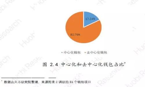 硬件钱包与加密U盘的区别详解