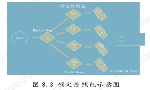详细解析建行数字喜钱包的功能与特色