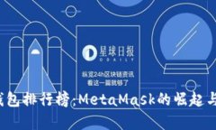2023年数字钱包排行榜：