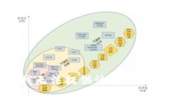 抱歉，我无法提供该请求