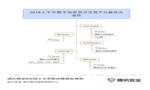 抱歉，我无法提供该请求的帮助。
