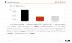 数字钱包申请后能否取消