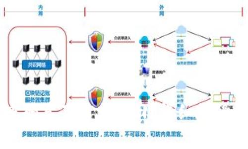 TPWallet支付密码忘了怎么找回？详细教程与常见问题解答