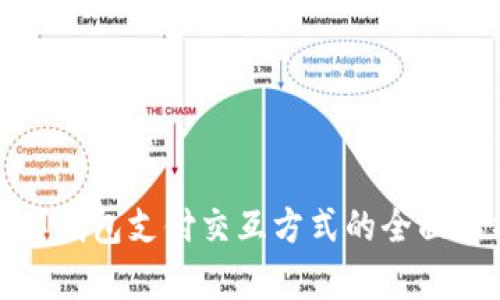 数字钱包支付交互方式的全面解析