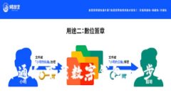 如何开通和下载数字钱包