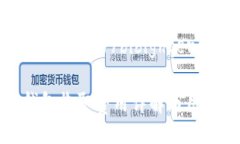 bibighter/bibighter/bibighter数字