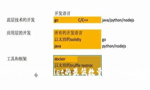 BNB提币到TPWallet的最低数量和相关注意事项