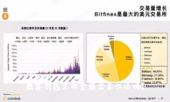 或问题```xml数字钱包里的