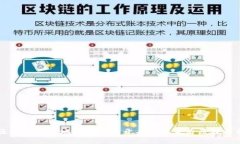 区块链钱包地址是什么开