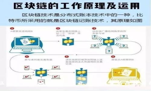 区块链钱包地址是什么开头及其背后原理解析