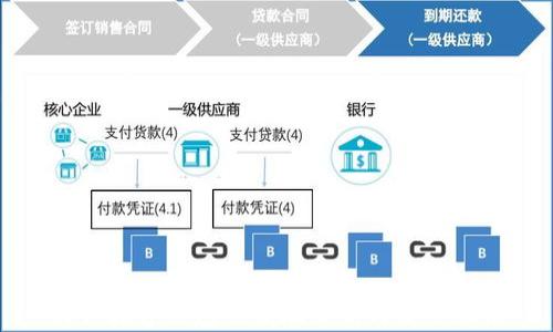 
农行数字钱包归属地解析与使用指南