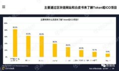 如何使用微信钱包申请和