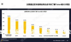 : 成都数字货币钱包开通指
