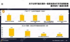 注意：由于篇幅限制，我
