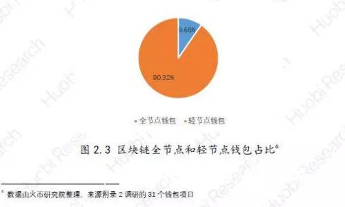 如何拥有自己的数字钱包：全面指南