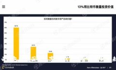 云钱包收购国海数字：探