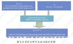 硬钱包在数字人民币时代