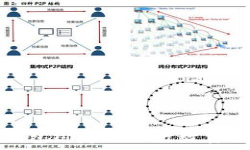   
数字钱包绑定的银行数量与选择