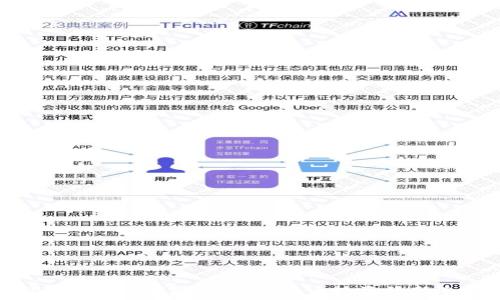   
TP Wallet交易所：加密货币投资的新选择