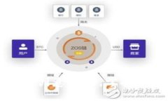 数字钱包名字创意大全，