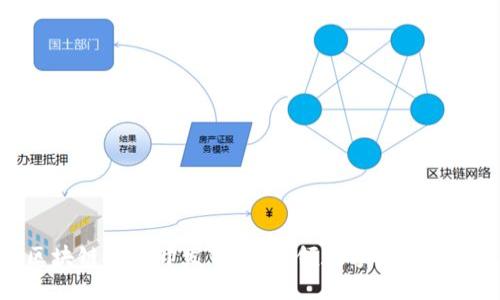 : 厦门区块链钱包开发公司：引领数字资产护航新时代