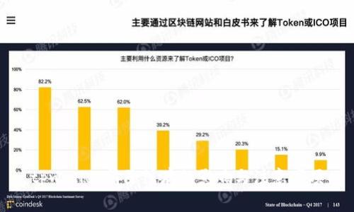 tpwallet清除缓存的影响与注意事项