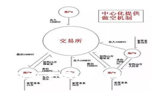 退款数字钱包安全吗？全面解析与实用指南