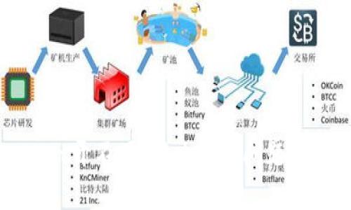 : TPWallet开不了：解决闪退问题的完整指南