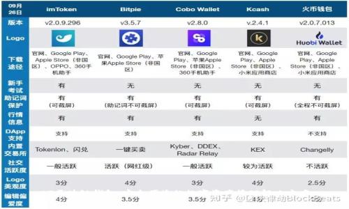 ET区块链钱包：安全便捷的数字资产管理解决方案