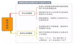 区块链电子钱包推荐：哪