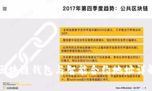 区块链钱包与智能合约地址详解