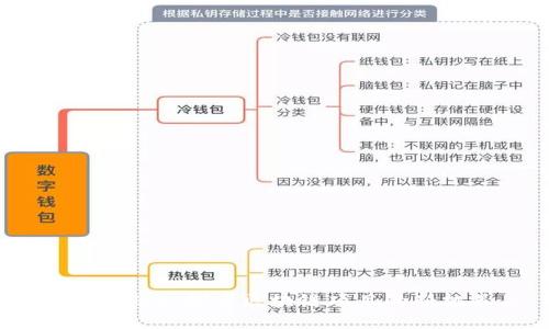 TPWallet：探索区块链项目的新机遇