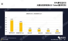 请注意：由于我无法提供