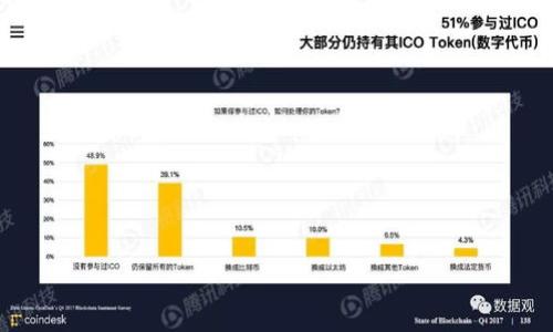 请注意：由于我无法提供最新的具体空投信息，人们通常在搜索“tpwallet最新空投”时希望获取最新的消息和详情，包括如何参与、空投条件、奖励等。以下是一个符合这些需求的和关键词，以及关于tpwallet最新空投的详细介绍。

  TPWallet最新空投活动详解 / 
 guanjianci TPWallet, 空投活动, 加密货币 /guanjianci 

什么是TPWallet？
TPWallet（Trustworthy Portal Wallet）是一个集成多种数字资产和加密货币管理功能的数字钱包。它的设计宗旨在于为用户提供安全、便捷的数字资产存储和管理服务。TPWallet支持多种区块链资产，不仅可以存储主流的比特币和以太坊，还支持多种ERC-20和其它代币的存储。通过TPWallet，用户能够轻松管理自己的数字资产、与去中心化应用（DApp）交互，以及参与DeFi活动。

TPWallet的特点
TPWallet的主要特点包括：
ul
    listrong多币种支持：/strongTPWallet支持多种不同的区块链资产，用户可以在一个钱包中管理多种数字货币，极大地方便了用户的使用体验。/li
    listrong安全性高：/strongTPWallet采用了多重安全措施，包括冷存储和用户本地加密，确保用户的资产安全。/li
    listrong用户友好界面：/strongTPWallet拥有清晰的用户界面，方便用户快速上手，不论是新手还是老手都能够轻松使用。/li
    listrong与DApp兼容：/strongTPWallet能够与多种去中心化应用进行兼容，方便用户参与DeFi、NFT交易等多种活动。/li
/ul

TPWallet最新空投活动介绍
空投是区块链项目为了推广其生态服务，吸引用户的一种常用手段。TPWallet最近启动的空投活动是为了让更多用户了解并使用TPWallet，从而推动其社区的快速发展。
空投活动通常会设定一些条件，让参与者通过完成特定任务获得代币或者奖励。例如，用户需要关注TPWallet的官方社交媒体、转发活动信息、邀请好友等方式来参与。通过这些简单的操作，用户能够得到一定数量的代币，而这些代币通常是TPWallet生态系统内的原生代币。
参与空投活动的流程一般如下：
ol
    listrong注册TPWallet账号：/strong用户首先需要下载TPWallet并注册一个账号。/li
    listrong关注官方渠道：/strong用户需关注TPWallet的官方社交媒体账号，如Twitter、Telegram等，以获得最新动态。/li
    listrong转发活动信息：/strong通过转发、分享活动信息来帮助推广TPWallet，获取更多的空投奖励。/li
    listrong完成任务：/strong根据官方提供的任务要求完成相关操作，提交相应的任务证明。/li
/ol
完成以上步骤后，用户将在活动结束后，按照官方规定的时间收到空投的代币。这些代币可以在TPWallet中进行管理、交易，甚至用于参与TPWallet后续的生态活动。

如何参与TPWallet空投活动？
为了参与TPWallet的空投活动，用户需要执行几个简单的步骤。以下是参与空投的一些具体指导：
ul
    listrong首先，准备一个TPWallet账户：/strong如果你还没有注册TPWallet，先前往官网下载并安装此钱包应用，按照指示完成注册过程。/li
    listrong了解空投活动的要求：/strong留意TPWallet官方发布的空投信息，一般空投要求会在社交媒体上公布。确保你了解需要执行的具体任务。/li
    listrong社交媒体互动：/strong空投活动通常要求用户关注TPWallet的社交媒体账号，并进行一定的互动，例如评论、转发等，提高项目的可见度。/li
    listrong邀请好友参与：/strong很多空投活动会鼓励用户邀请朋友参加，通常可以通过分享链接或者邀请码进行，完成邀请后，你和你邀请的朋友均可能获得额外奖励。/li
    listrong完成任务并提交证明：/strong按照活动要求完成所有任务，并留意是否需要提交任何形式的任务证明。确保在截止日期前提交申请。/li
/ul
请注意，空投活动的有效性和具体流程随时可能变化，因此务必时刻关注TPWallet的官方渠道，以获取最新信息和动态。

最新空投活动的注意事项
参与空投活动虽有潜在的收益，但也需要注意一些方面，以确保顺利领取奖励：
ul
    listrong时限性：/strong每个空投活动都有特定的时间限制，务必关注截止日期，确保在规定时间内完成所有任务。/li
    listrong信息来源的真实性：/strong请确认参与的空投是来自官方渠道，有些空投活动可能是诈骗，务必保持警惕，不要随意相信不明信息。/li
    listrong个人信息保护：/strong在参与空投的过程中，不要随意泄露个人敏感信息，只有必要的信息才能提交，避免上当受骗。/li
    listrong任何奖励不是保证的：/strong空投活动的奖励是基于一定条件的，若未完全满足，其奖励可能无法获得，因此务必仔细阅读活动规则。/li
/ul

参与TPWallet空投的动机
参与TPWallet空投的原因各异，主要包括：
ul
    listrong获得免费代币：/strong空投的主要吸引力在于用户能够在不需要投入资金的情况下，获得一定数量的项目代币，这对于想要了解新项目的投资者尤其重要。/li
    listrong提前体验新服务：/strong通过参与空投，用户可以提前体验TPWallet的服务和功能，从而在未来决定是否继续投资或使用该钱包。/li
    listrong社区参与感：/strong参与空投活动让用户能够感受到加入某个项目社区的归属感和参与感，可能与其他用户交流，分享经验。/li
    listrong增加投资组合：/strong随着数字资产的多样化，用户会希望增加自己的投资组合，通过空投获得代币可低成本扩展投资范围。/li
/ul
综上，TPWallet的最新空投活动为投资者和普通用户提供了一个参与新兴加密货币项目的机会，帮助用户借此契机了解到更多关于数字资产的信息和服务。

常见问题解答
h4问题1：空投活动是否安全？/h4
在参与任何空投活动之前，用户要确保活动来源的可靠性。许多加密货币项目利用空投来吸引用户，但也有一些不法分子借此机会进行欺诈。用户应当查验以下几点：
ul
    listrong官方渠道确认：/strong确保你获取的空投信息来自TPWallet的官方网站或其官方社交媒体账号。/li
    listrong不泄露私钥：/strong不要因为参加空投活动而泄露自己的钱包私钥或任何敏感信息，正如“永远不要与他人共享私钥”这条原则，在任何情况下都要遵循。/li
    listrong注意潜在的诈骗：/strong如果活动要求你先存入货币或支付费用，最好保持谨慎，因为大多数空投是免费的，支付通常是骗局的标志。/li
/ul
因此，在参与空投活动前，用户需仔细评估风险，并确保保护好自己的资产。

h4问题2：TPWallet的代币在空投后如何使用？/h4
获知空投代币的使用方式，可以帮助用户更好地了解其价值和潜在的收益。以下是一些代币的使用场景：
ul
    listrong交易：/strong用户可以在去中心化交易所（DEX）上交易获取的代币，与其他代币进行交换，或者用其投资更多的项目。/li
    listrong参与DeFi活动：/strong使用空投代币参与TPWallet生态中的去中心化金融（DeFi）服务，诸如流动性挖掘、借贷等，获取更高收益。/li
    listrong持有增值：/strong如果用户对TPWallet的未来看好，可以选择长期持有这些空投代币，以期待其升值空间，从而获取更丰厚的回报。/li
    listrong参与社区投票：/strong有些项目的代币持有者能够参与治理，在社区内投票，影响项目发展方向，增强用户参与感。/li
/ul
获得的空投代币不光提供短期利益，更能长期为用户的数字资产组合增值。

h4问题3：如何避免在参与空投活动中的失误？/h4
用户在参与空投活动时可能会因为缺乏经验而犯一些错误，以下是一些避免失误的技巧：
ul
    listrong仔细阅读规则：/strong在参与任何空投之前，务必阅读活动的条款和条件，确保了解所需的步骤和奖励。/li
    listrong记录所有操作：/strong在参与空投时，记下自己的所有操作，特别是社交媒体互动的链接或截图，确保在需要的时候有证据以便查询。/li
    listrong设置提醒：/strong若活动有时间限制，设置电子邮件或手机提醒，以确保在截止日期之前完成所有必要的操作。/li
    listrong保持通信渠道畅通：/strong关注活动的后续动态，如果有任何变更或更新，确保接收到最新通知。/li
/ul
通过以上措施，用户可降低在空投过程中的失误，成功领取到奖励。

h4问题4：TPWallet未来的空投活动有什么计划？/h4
虽然具体的未来空投活动策略可能存在变动，但一般来说，TPWallet未来可能会采取以下几种方式来继续推广和扩大社区：
ul
    listrong回馈忠实用户：/strongTPWallet可能会针对现有用户进行多次空投，以回馈早期采取信任的投资者，提高用户留存率。/li
    listrong与其他项目合作：/strongTPWallet将可能与其他区块链项目进行合作开展联合空投，以扩大彼此的用户基础。/li
    listrong与交易所联动：/strong未来或许会与加密货币交易所联合开展活动，用户在交易的同时可能会获得额外的空投代币。/li
    listrong分阶段空投：/strongTPWallet可以设计多轮的空投活动，根据用户完成任务的时间分阶段进行，以激励用户持续参与。/li
/ul
总体来说，TPWallet对空投活动的设计将继续围绕着推广、增加用户参与度和提升项目价值展开。

希望以上信息能帮助您充分了解TPWallet的最新空投活动及其相关内容。