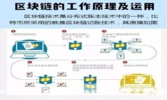 金财互联与数字钱包：推