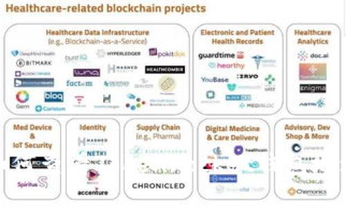 如何查看TokenPocket钱包地址