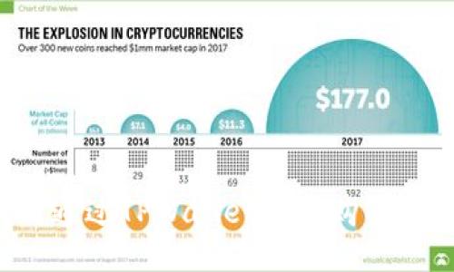 如何通过TPWallet直接购买USDT