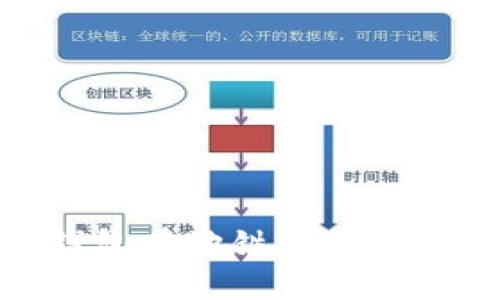 数字钱包在地铁中的使用指南