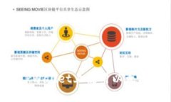如何在TPWallet上使用以太坊链USDT