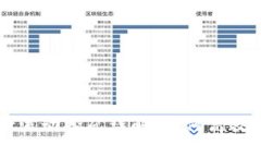 TPWallet流动挖矿详解：如何高效赚取收益